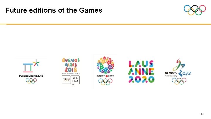 Future editions of the Games 13 Future editions of the Games 13