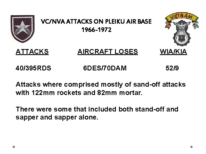 VC/NVA ATTACKS ON PLEIKU AIR BASE 1966 -1972 ATTACKS 40/395 RDS AIRCRAFT LOSES 6 VC/NVA ATTACKS ON PLEIKU AIR BASE 1966 -1972 ATTACKS 40/395 RDS AIRCRAFT LOSES 6
