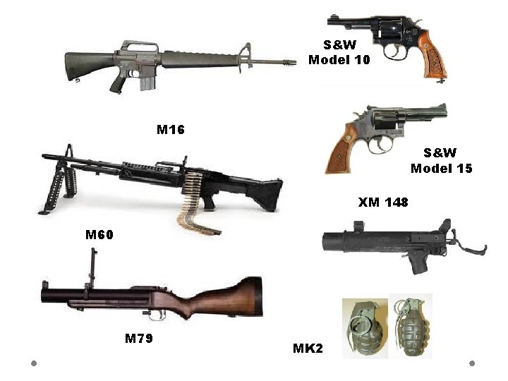 S&W Model 10 M 16 S&W Model 15 XM 148 M 60 M 79 S&W Model 10 M 16 S&W Model 15 XM 148 M 60 M 79