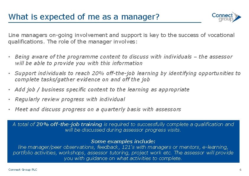 What is expected of me as a manager? Line managers on-going involvement and support