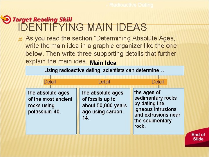 - Radioactive Dating IDENTIFYING MAIN IDEAS As you read the section “Determining Absolute Ages,