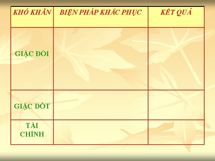 KHÓ KHĂN GIẶC ĐÓI GIẶC DỐT TÀI CHÍNH BIỆN PHÁP KHẮC PHỤC KẾT QUẢ