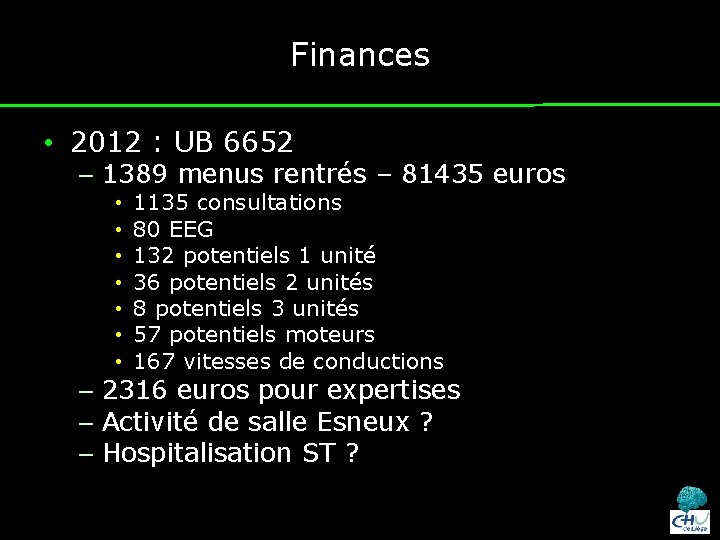 Finances • 2012 : UB 6652 – 1389 menus rentrés – 81435 euros •