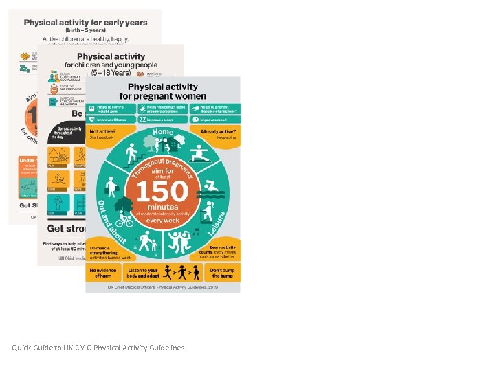 Made by the Don of Hip Hop Quick Guide to UK CMO Physical Activity