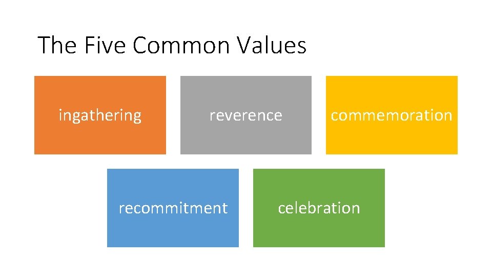 The Five Common Values ingathering reverence recommitment commemoration celebration 
