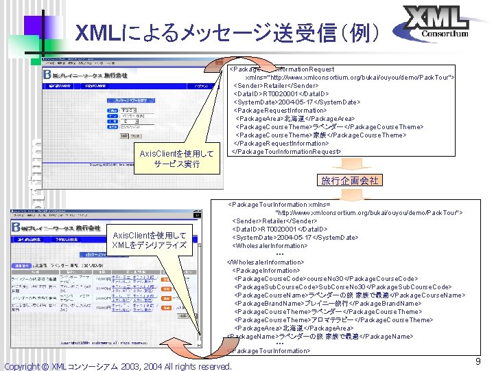 XML Consortium XMLによるメッセージ送受信(例) Axis. Clientを使用して サービス実行 <Package. Tour. Information. Request xmlns="http: //www. xmlconsortium. org/bukai/ouyou/demo/Pack. XML Consortium XMLによるメッセージ送受信(例) Axis. Clientを使用して サービス実行 <Package. Tour. Information. Request xmlns="http: //www. xmlconsortium. org/bukai/ouyou/demo/Pack.