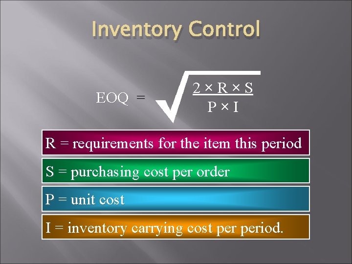 Inventory Control EOQ = 2×R×S P×I R = requirements for the item this period