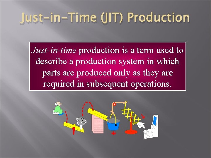Just-in-Time (JIT) Production Just-in-time production is a term used to describe a production system