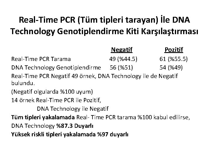 Real-Time PCR (Tüm tipleri tarayan) İle DNA Technology Genotiplendirme Kiti Karşılaştırması Negatif Pozitif Real-Time