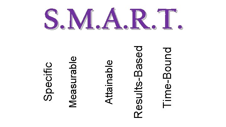 Time-Bound Results-Based Attainable Measurable Specific S. M. A. R. T. 