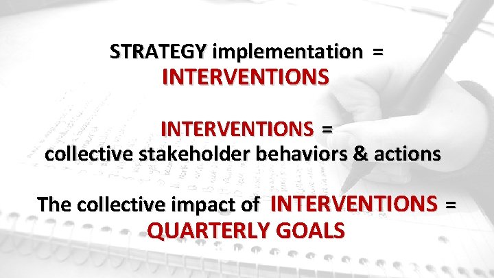 STRATEGY implementation = INTERVENTIONS = collective stakeholder behaviors & actions The collective impact of