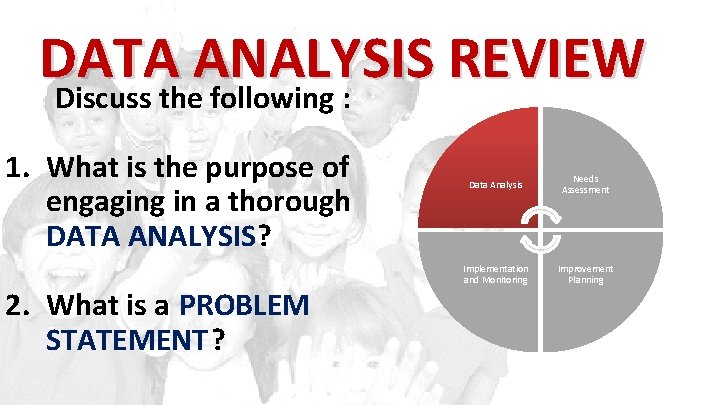 DATA ANALYSIS REVIEW Discuss the following : 1. What is the purpose of engaging