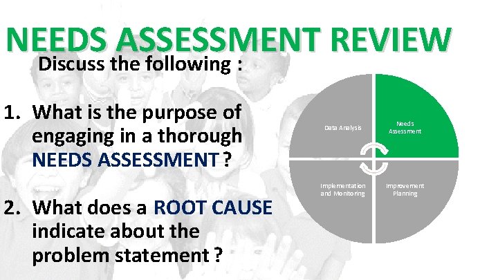 NEEDS ASSESSMENT REVIEW Discuss the following : 1. What is the purpose of engaging
