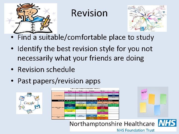 Coping with GCSE Years Helen Hough Specialist School