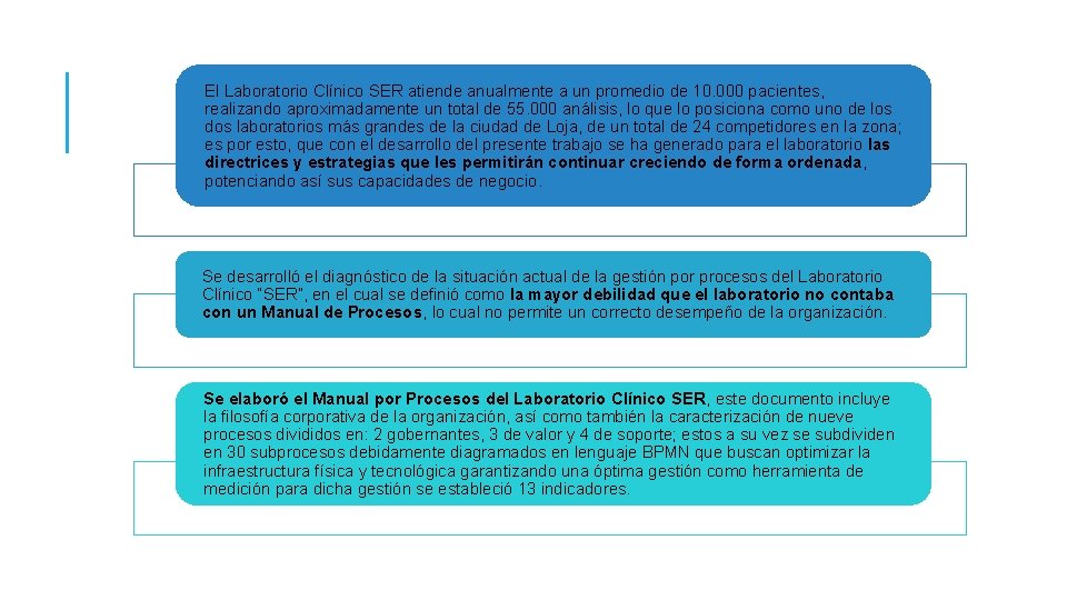 El Laboratorio Clínico SER atiende anualmente a un promedio de 10. 000 pacientes, realizando