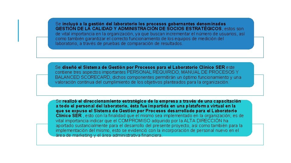 Se incluyó a la gestión del laboratorio los procesos gobernantes denominados GESTIÓN DE LA