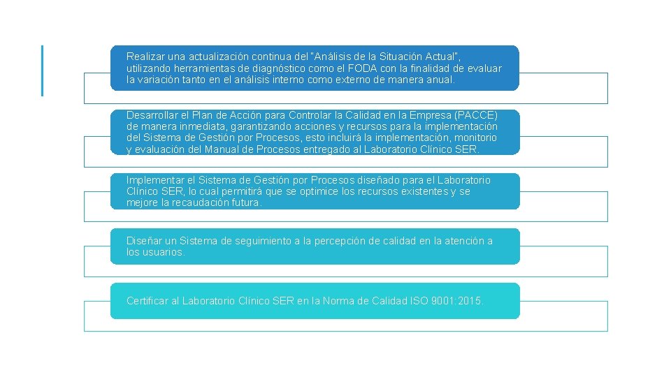 Realizar una actualización continua del “Análisis de la Situación Actual”, utilizando herramientas de diagnóstico