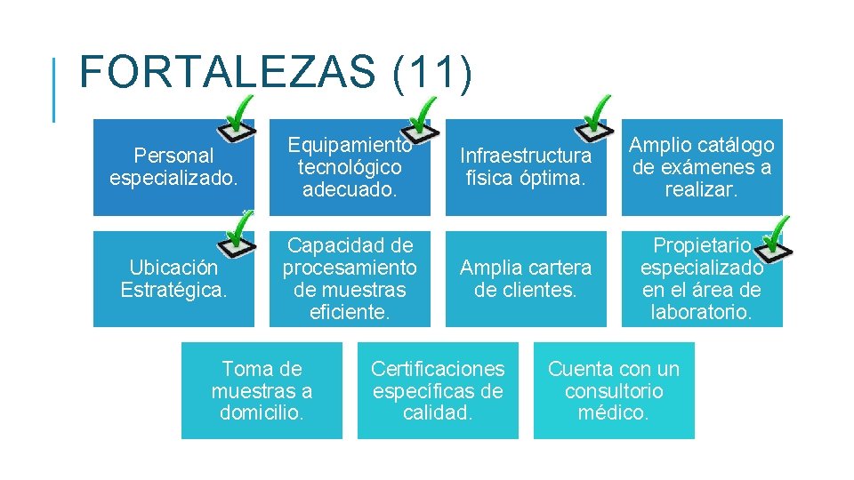 FORTALEZAS (11) Personal especializado. Equipamiento tecnológico adecuado. Ubicación Estratégica. Capacidad de procesamiento de muestras