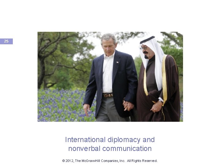 25 International diplomacy and nonverbal communication © 2012, The Mc. Graw-Hill Companies, Inc. All