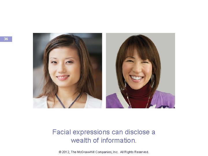 36 Facial expressions can disclose a wealth of information. © 2012, The Mc. Graw-Hill