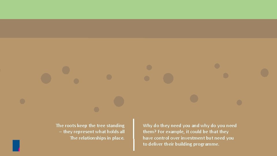 The roots keep the tree standing – they represent what holds all The relationships