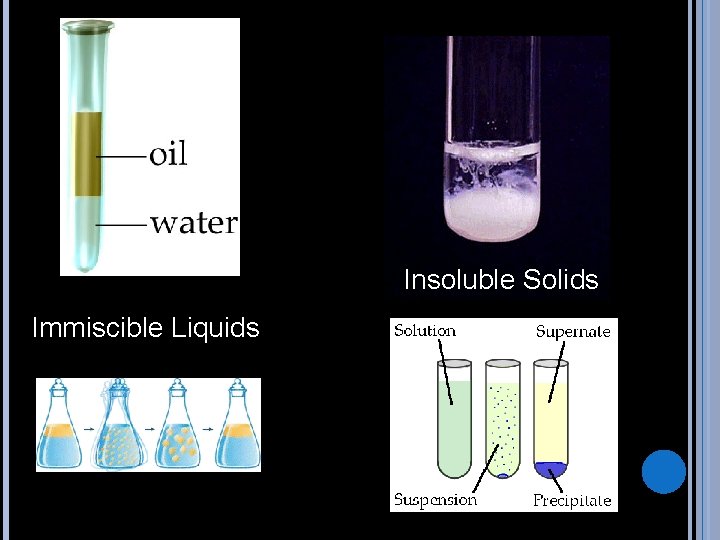 Insoluble Solids Immiscible Liquids 