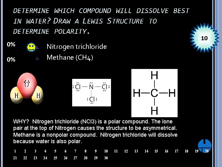 DETERMINE WHICH COMPOUND WILL DISSOLVE BEST IN WATER? DRAW A LEWIS STRUCTURE TO DETERMINE
