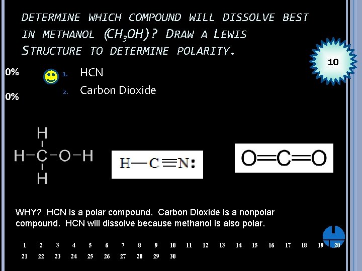 DETERMINE WHICH COMPOUND WILL DISSOLVE BEST IN METHANOL (CH 3 OH)? DRAW A LEWIS