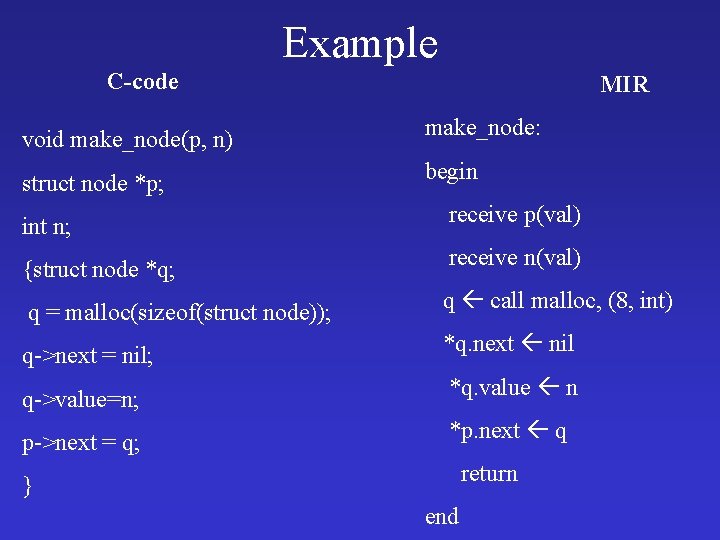 Example C-code void make_node(p, n) struct node *p; int n; {struct node *q; q