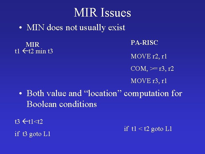 MIR Issues • MIN does not usually exist MIR t 1 t 2 min