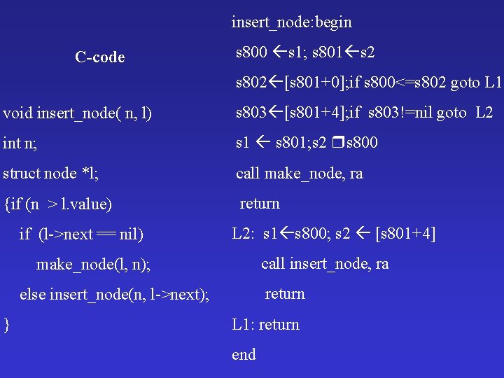 insert_node: begin C-code s 800 s 1; s 801 s 2 s 802 [s