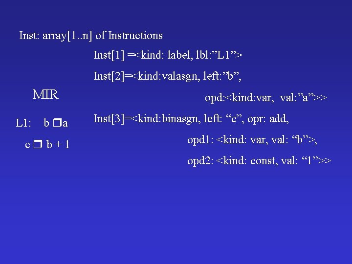Inst: array[1. . n] of Instructions Inst[1] =<kind: label, lbl: ”L 1”> Inst[2]=<kind: valasgn,
