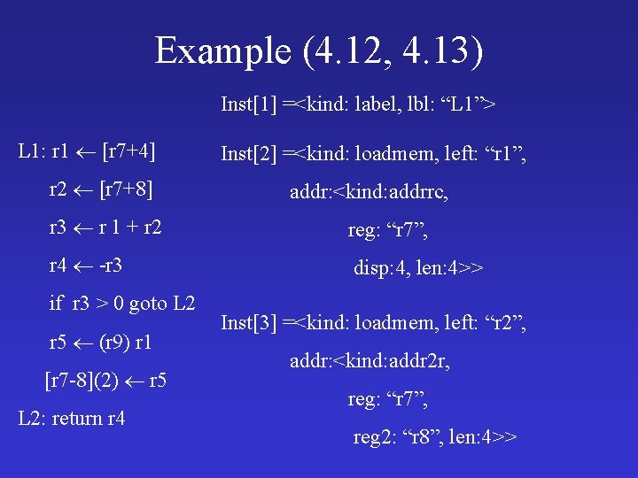 Example (4. 12, 4. 13) Inst[1] =<kind: label, lbl: “L 1”> L 1: r