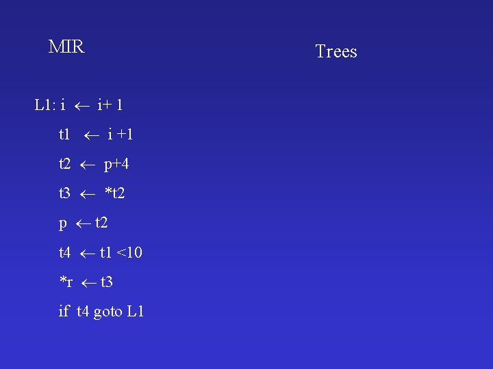 MIR L 1: i i+ 1 t 1 i +1 t 2 p+4 t