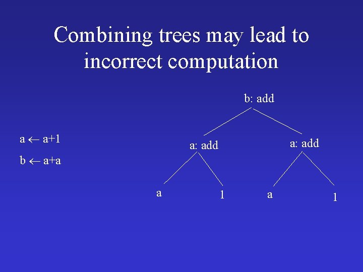 Combining trees may lead to incorrect computation b: add a a+1 a: add b