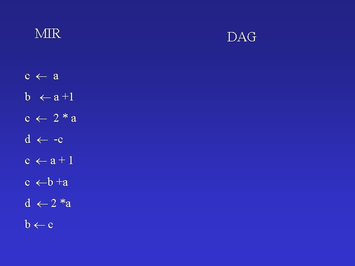 MIR c a b a +1 c 2*a d -c c a+1 c b