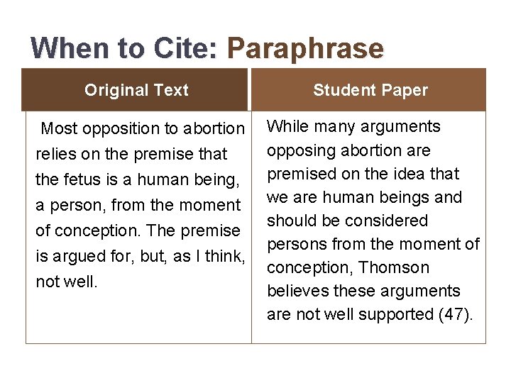 When to Cite: Paraphrase Original Text Student Paper Most opposition to abortion relies on