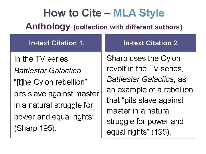 How to Cite – MLA Style Anthology (collection with different authors) In-text Citation 1.