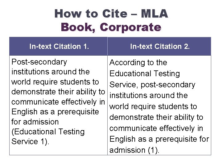 How to Cite – MLA Book, Corporate In-text Citation 1. In-text Citation 2. Post-secondary