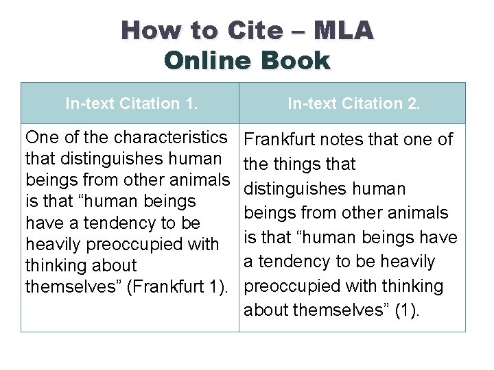 How to Cite – MLA Online Book In-text Citation 1. In-text Citation 2. One