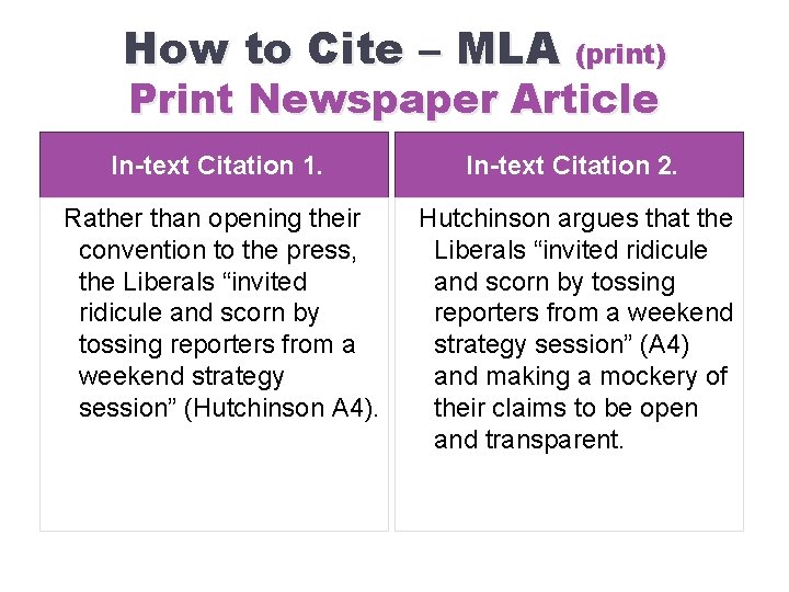 How to Cite – MLA (print) Print Newspaper Article In-text Citation 1. In-text Citation