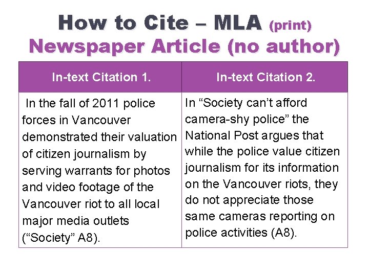How to Cite – MLA (print) Newspaper Article (no author) In-text Citation 1. In-text