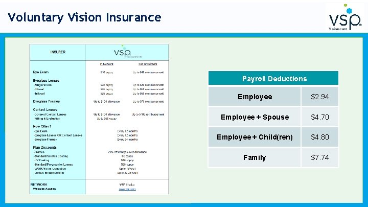 Voluntary Vision Insurance Payroll Deductions Employee $2. 94 Employee + Spouse $4. 70 Employee Voluntary Vision Insurance Payroll Deductions Employee $2. 94 Employee + Spouse $4. 70 Employee