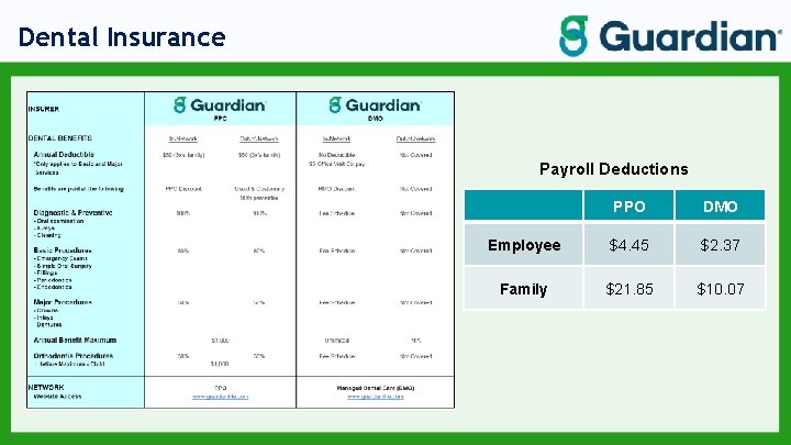 Dental Insurance Payroll Deductions PPO DMO Employee $4. 45 $2. 37 Family $21. 85 Dental Insurance Payroll Deductions PPO DMO Employee $4. 45 $2. 37 Family $21. 85