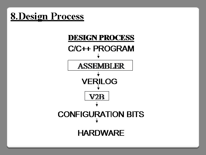 8. Design Process 