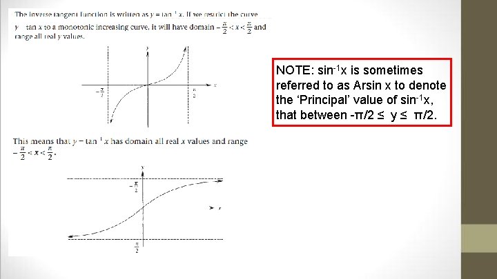 NOTE: sin-1 x is sometimes referred to as Arsin x to denote the ‘Principal’