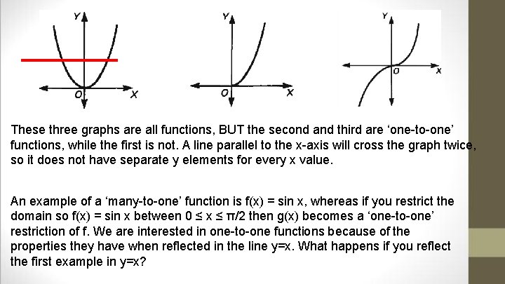 These three graphs are all functions, BUT the second and third are ‘one-to-one’ functions,