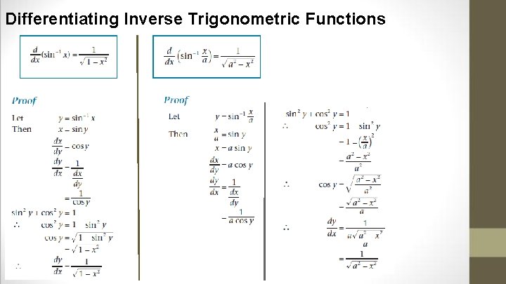 Differentiating Inverse Trigonometric Functions 