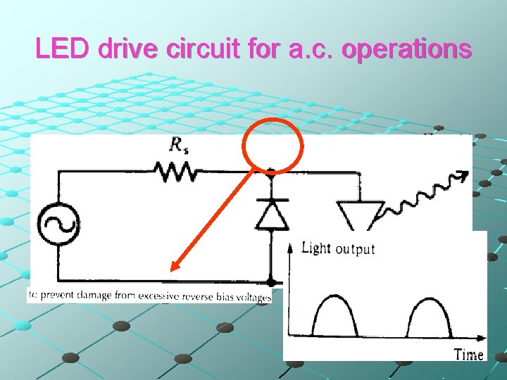 LED drive circuit for a. c. operations 