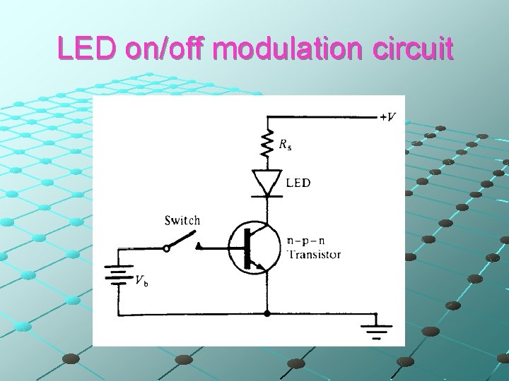 LED on/off modulation circuit 